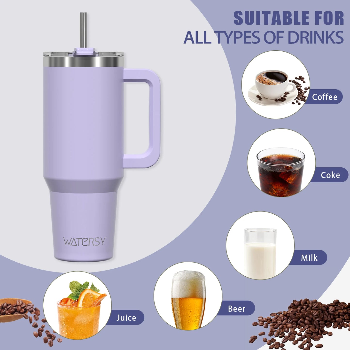 40oz Stainless Steel Insulated Tumbler with Handle & Straw – Large Capacity Thermal Mug for Home, Office & Travel
